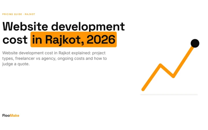Website development cost: Website development cost in Rajkot, 2026